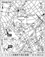 相模原市南区御園１丁目