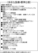 1号地 設備・標準仕様