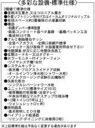 設備・標準仕様
