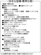 1号地 設備・仕様