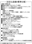 設備・標準仕様