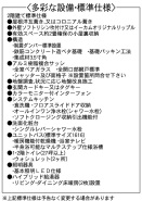 設備・標準仕様