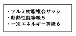 相模原市中央区上溝１丁目