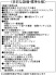 2号地 設備・標準仕様