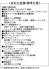 設備・標準仕様