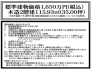 標準建物価格
