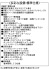 3号地 設備・標準仕様