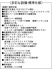 設備・仕様