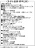 設備・標準仕様