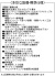 設備・標準仕様