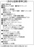 2号地 設備・標準仕様