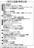 設備・標準仕様