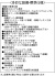 設備・標準仕様