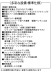 サブ画像1