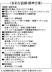 サブ画像1