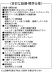 サブ画像1