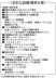 サブ画像1