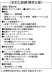 サブ画像1