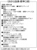 サブ画像1
