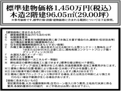 1号地 標準建物価格