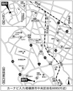 相模原市中央区田名
