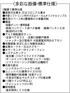 設備・仕様