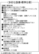 1号地 設備・標準仕様
