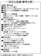 1号地 設備・標準仕様